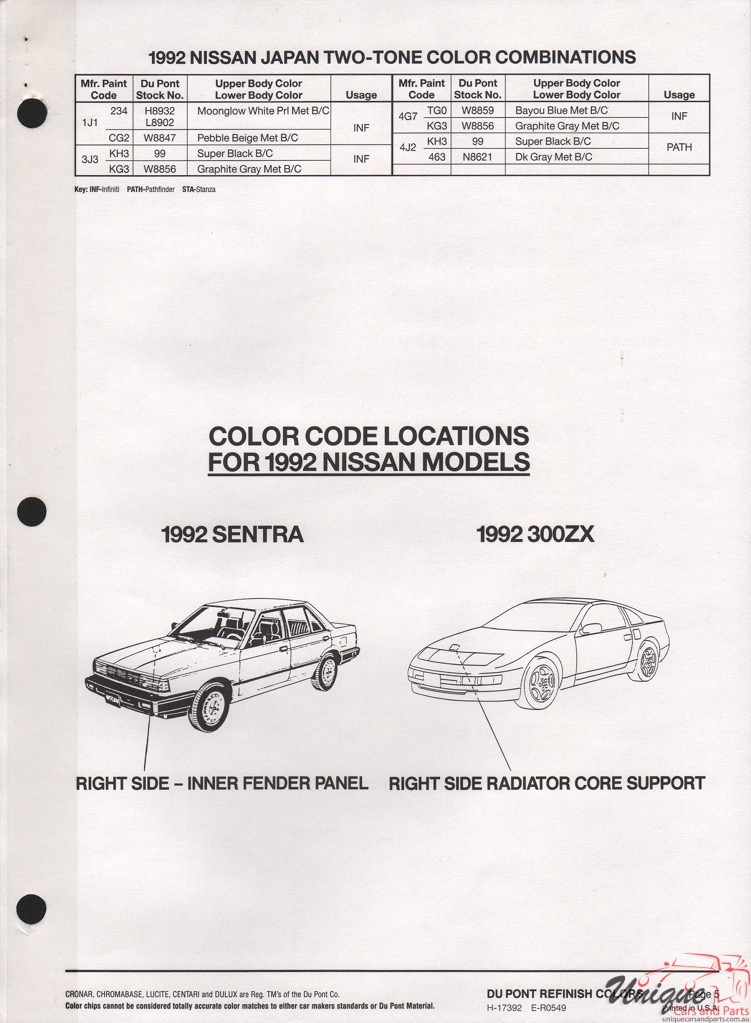 1992 Nissan Paint Charts DuPont 4